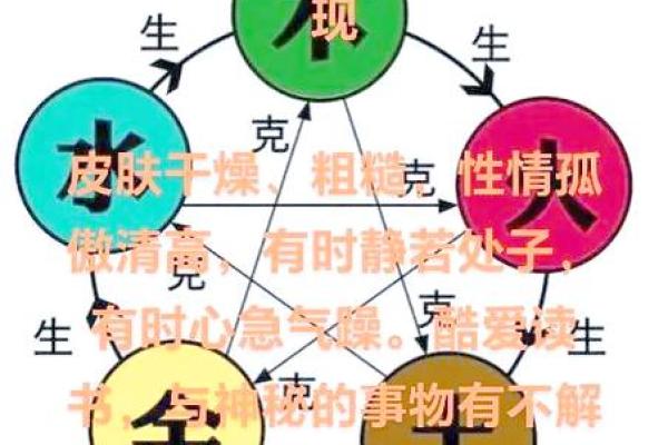 欢字的五行属性如何影响你的命运？