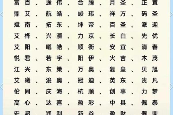 如何给公司起个名字才能脱颖而出