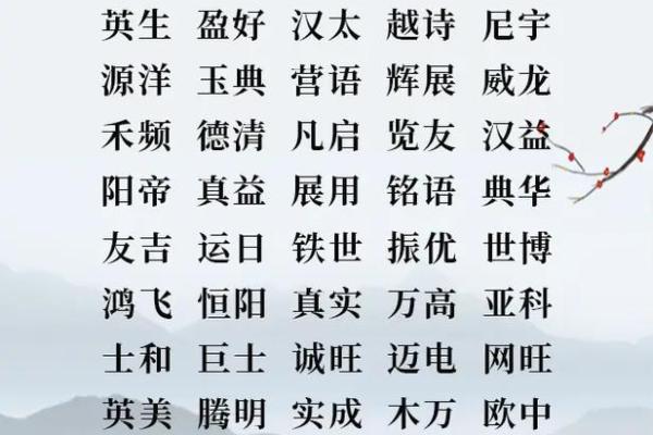 生物科技有限公司如何起名？助你打造品牌成功的秘籍