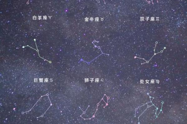 十二星座的秘密：观观带你揭秘神秘星象