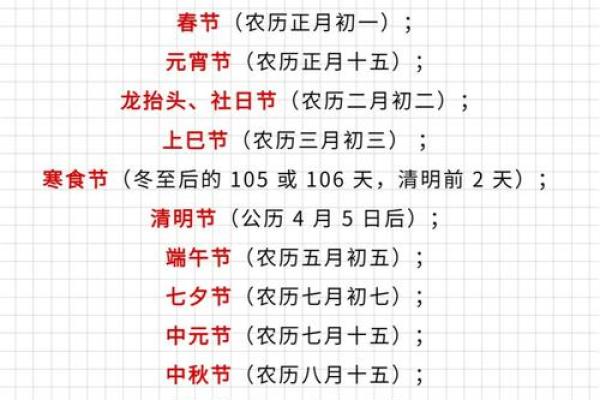 2017年民俗盛宴：盘点不可错过的传统节日盛况