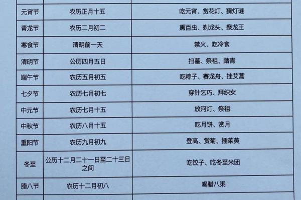 2017年民俗盛宴：盘点不可错过的传统节日盛况