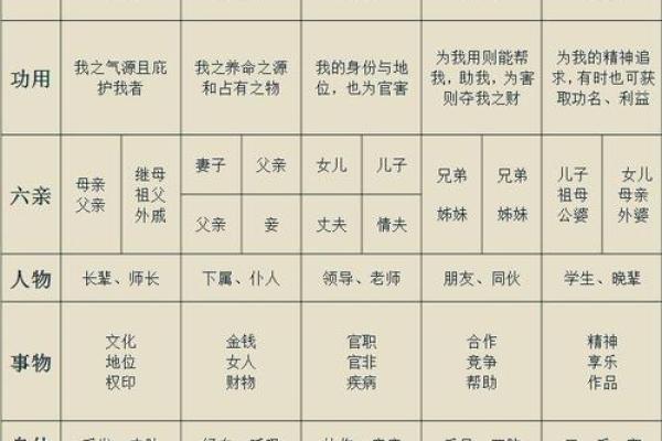 八字与运气的深度解析，命运就在此刻