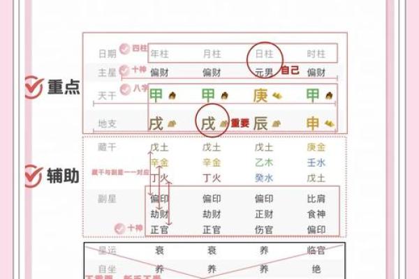 学易排盘软件助你轻松掌握命理玄机