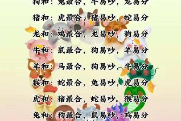 属牛与属蛇：天生一对的生肖配对分析