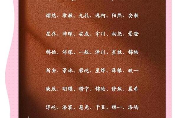 男孩名字大全：父母最爱的经典名字推荐
