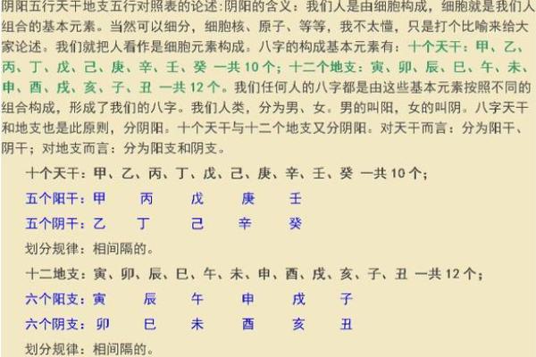解密七杀命格：天干地支如何改变你的一生
