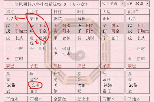解密七杀命格：天干地支如何改变你的一生