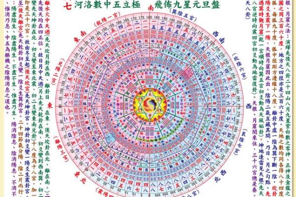 庚字五行属什么？揭开五行之谜
