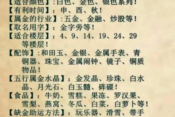口五行详解，助你更好理解命理的奥秘