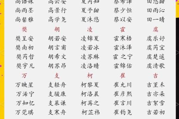 宝宝名字如何用拼音起？专家推荐最适合的方案