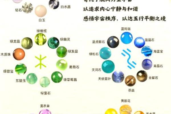 钻石的五行属性：你的幸运石属于什么元素