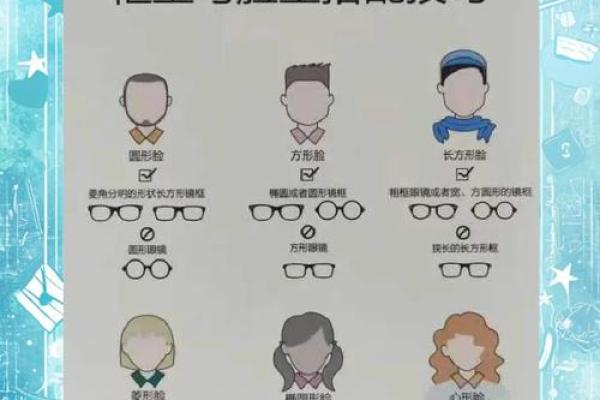 如何通过品牌眼镜排盘提升个人气质与形象