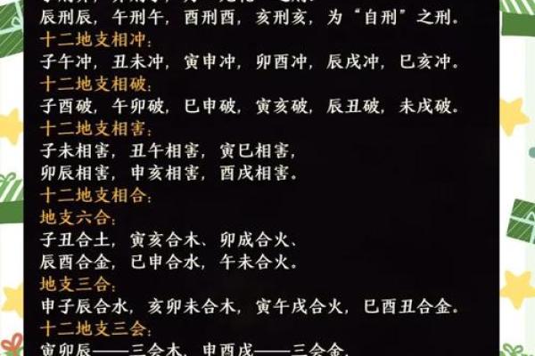 天干的发音规则，简单易懂