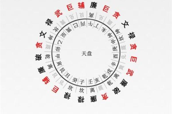 如何通过风水房屋坐向排盘打造旺运居住环境