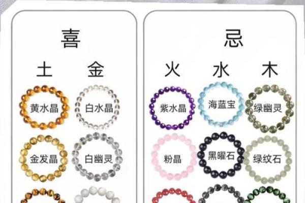 火命旺，运势飙升的秘密武器