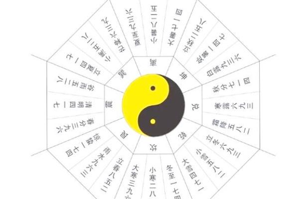 奇门括囊法排盘揭秘：掌握这门技艺，未来运势一目了然