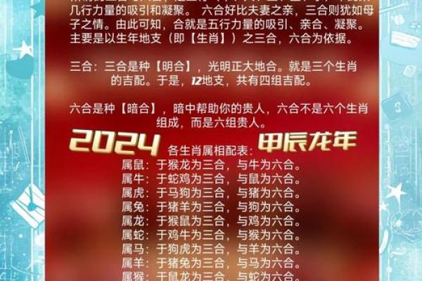 金猪送福，霆运亨通——2023年生肖运势大揭秘