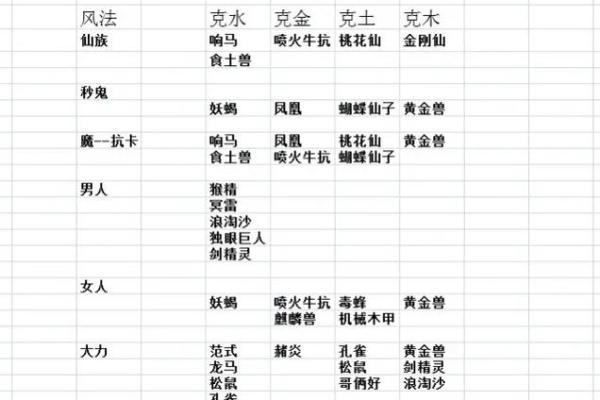 宝马五行解析：你了解它背后的命理秘密吗？