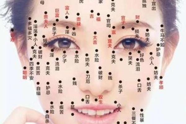 痣相解码：面部痣相与健康运势的关系