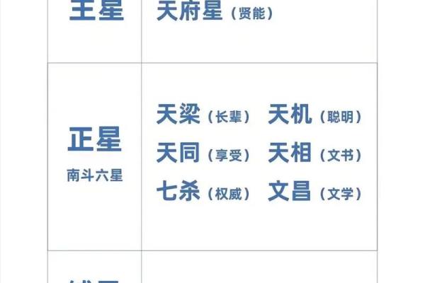 八字算命入门技巧：新手必学的基础知识