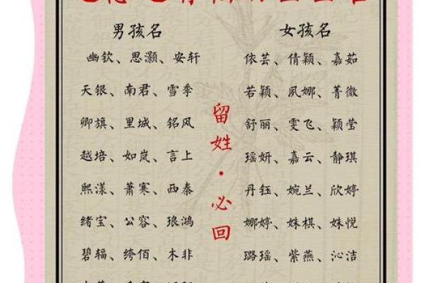 如何为孩子选个寓意美好的孙字名字