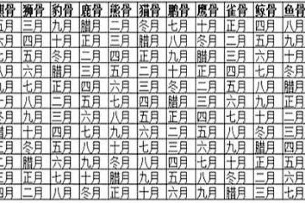 1979年1月生的你，竟有这样的命格