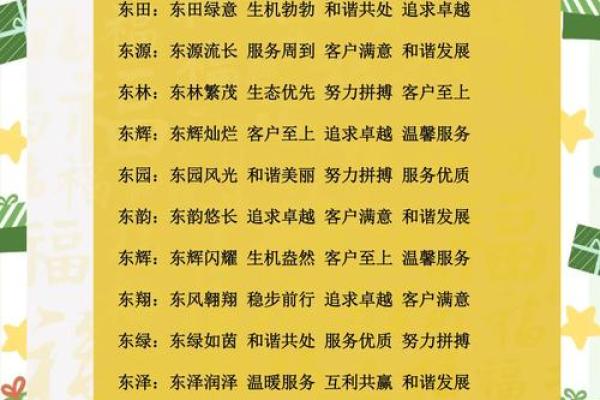 用创意激发品牌魅力，给公司起个与众不同的名字