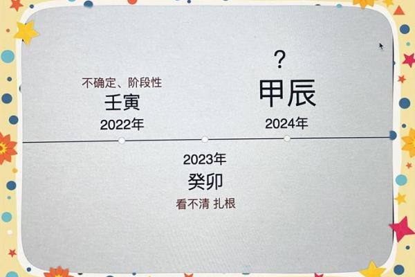 五行运势全解：掌握命运的关键