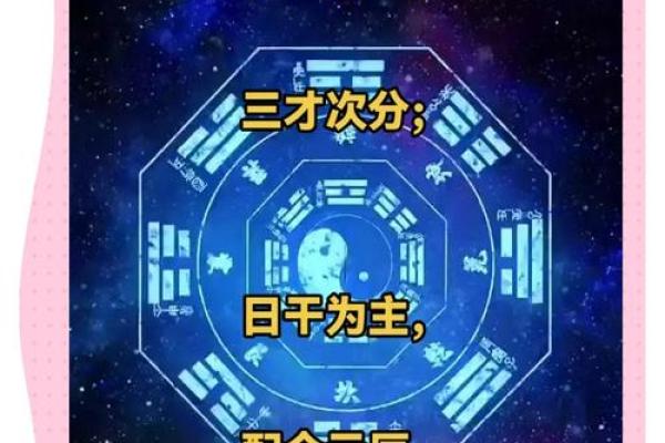 八字四柱背后的深层含义，你了解多少？