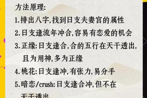 通过八字解析方位，让你的运气直线上升