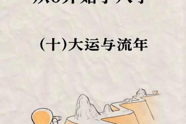 揭秘八字排盘流年解析，掌握命运走向的关键