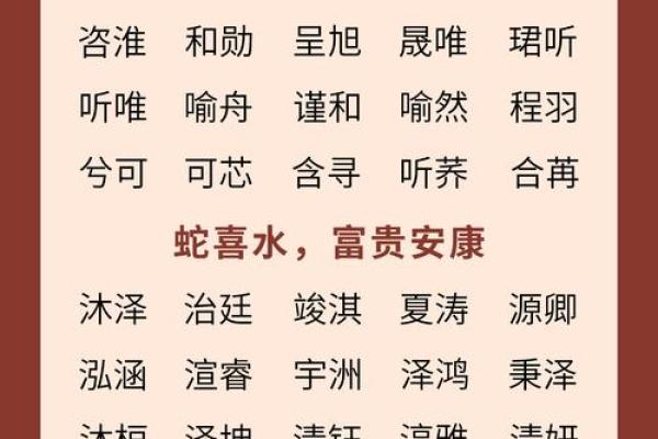 蛇宝宝起名如何避免雷同？专家为你支招