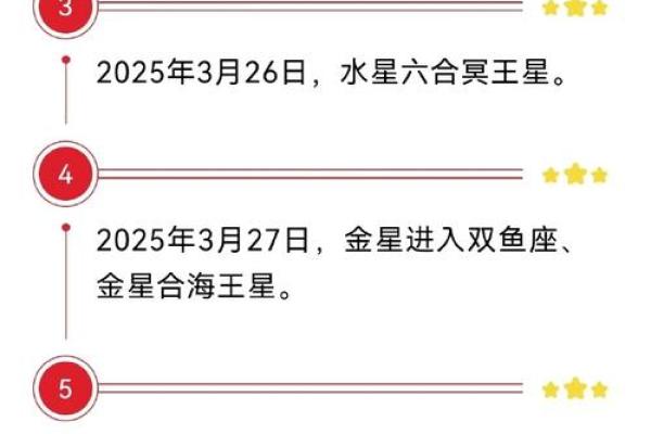 输入年龄，速查你的星座运势