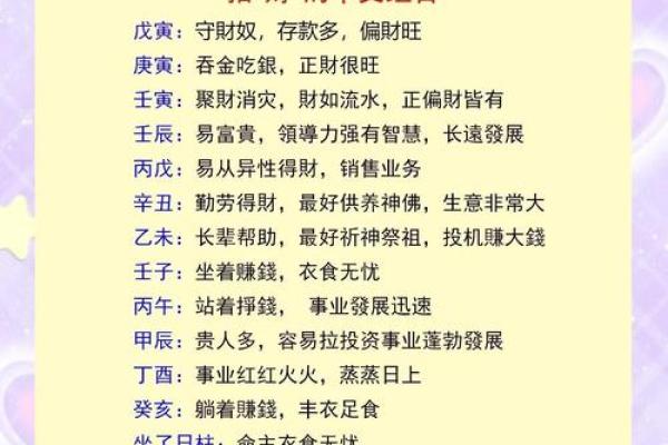 通过五行八字看事业运：成功与否的关键因素