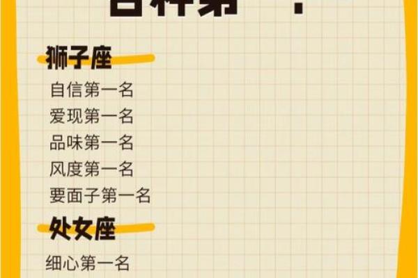 十二星座实力大揭秘：谁才是真正的王者之星？