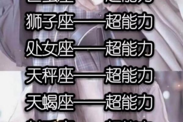 十二星座实力大揭秘：谁才是真正的王者之星？