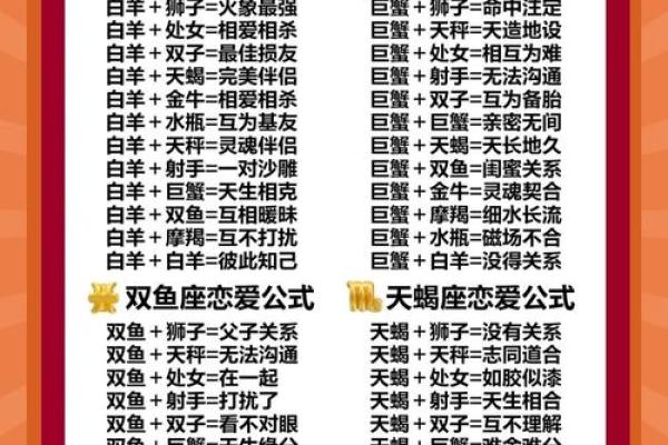 十二星座运势大揭秘：精准预测，命中注定