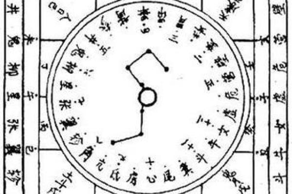 探秘六壬在线排盘股，如何利用古老智慧打造精准投资策略