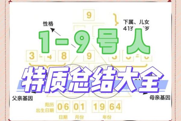 命格数：揭秘命运密码，解锁人生巅峰