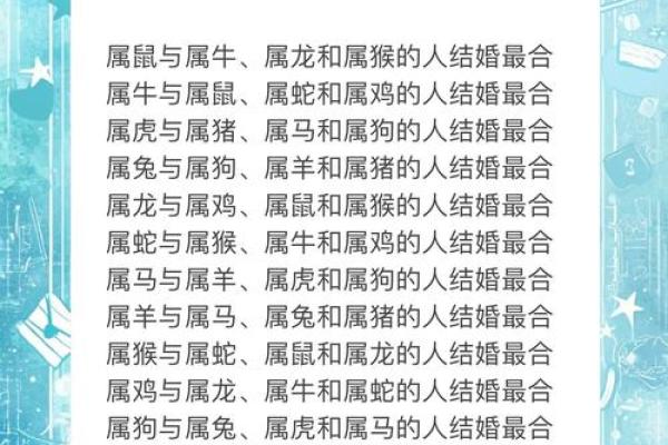 属相配对婚姻大揭秘，找到你的命中注定