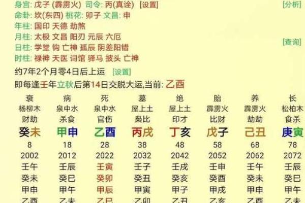 命理年份查询表如何影响你的人生走向？