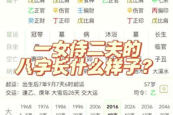 今日八字排盘，掌握命运走势的秘密！