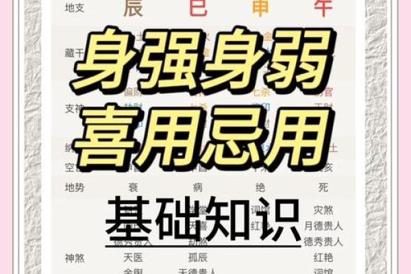 深入解析八字：如何让命运走向更好方向