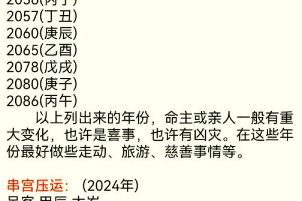 专业八字排盘工具，精准预测未来走向