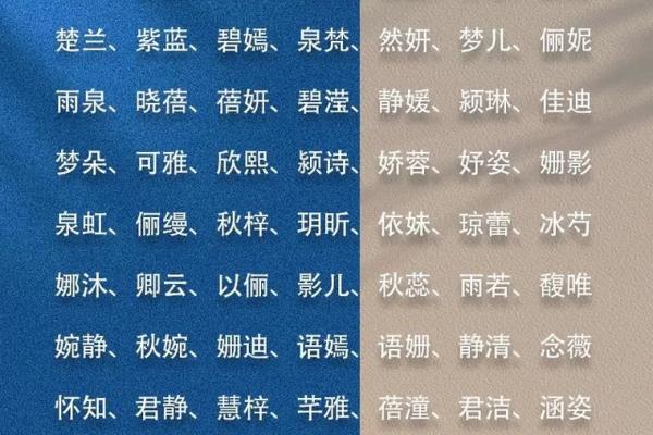 女孩起名大全：寓意美好且富有创意的名字推荐