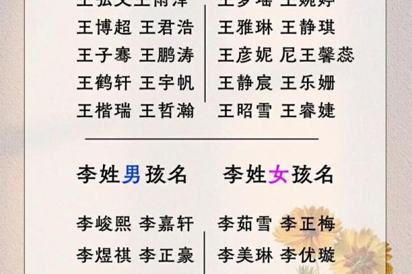 女孩起名大全：寓意美好且富有创意的名字推荐