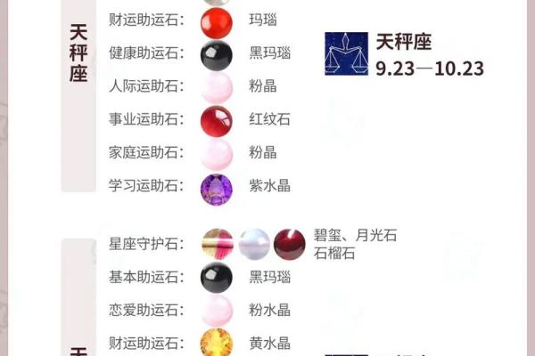 十二星座琉璃：揭秘你的专属守护之光