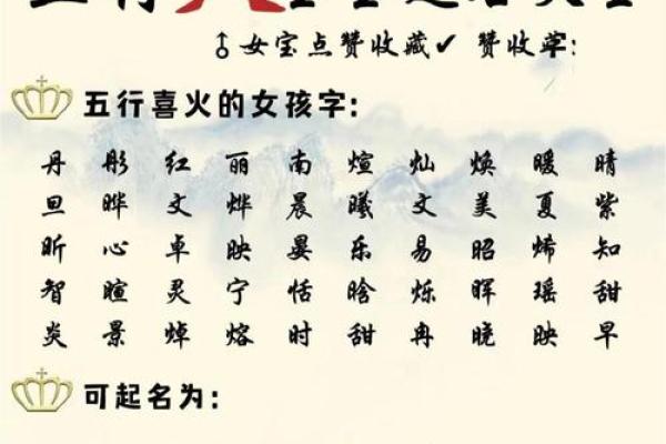 五行属金字大全：为你的名字注入好运与财富