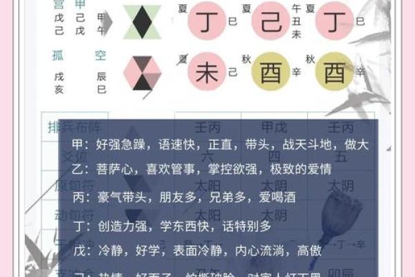 了解奇门天干，掌握命运的真正力量